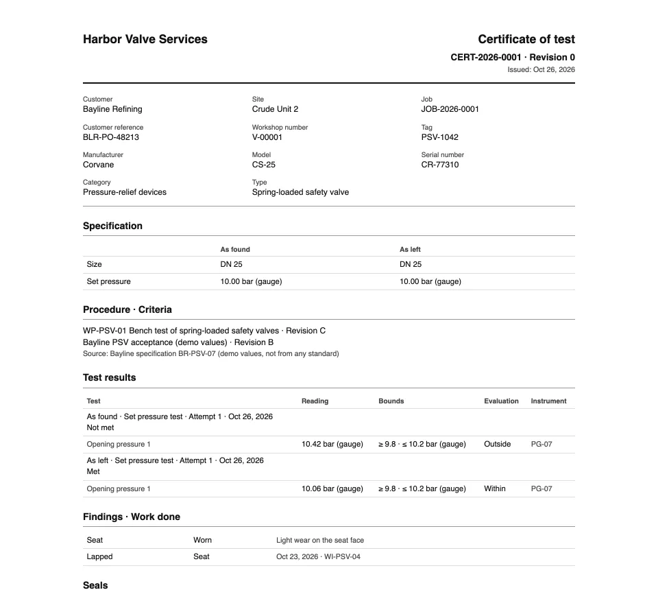 An issued certificate from Intact Valves: the valve, its specification, the procedure and criteria, the readings as found and as left, and the work done.